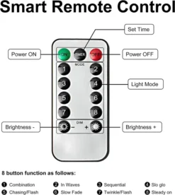 50 LED Multicolor Led Green Wire String Lights 17.3ft -Holiday Discount Store 17.3ft Christmas Multicolor 50 LED Green Wire String Lights 6 result 600x670 1