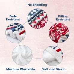 Twin Size Cozy Fleece Christmas Throw Blanket 8 Twin Size Cozy Fleece Christmas Throw Blanket -Holiday Discount Store Throw Blanket 3 result 600x600 1